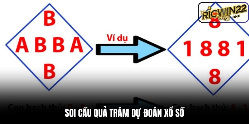 Soi cầu quả trám dự đoán xổ số